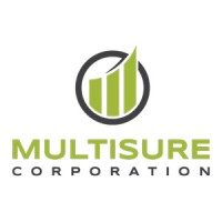 MULTISURE