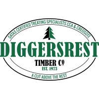 Diggersrest Timber Company